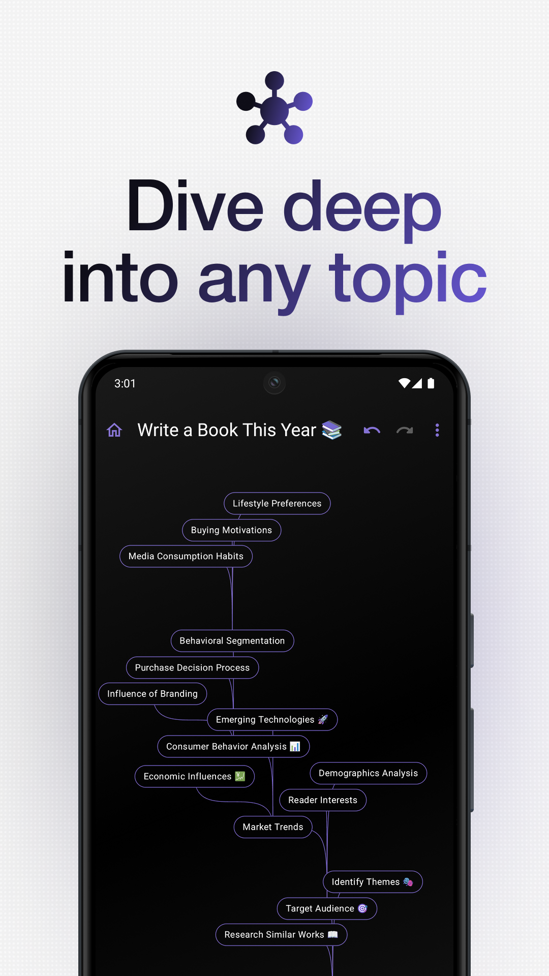 Parcae: AI Mind Map Creator gallery image