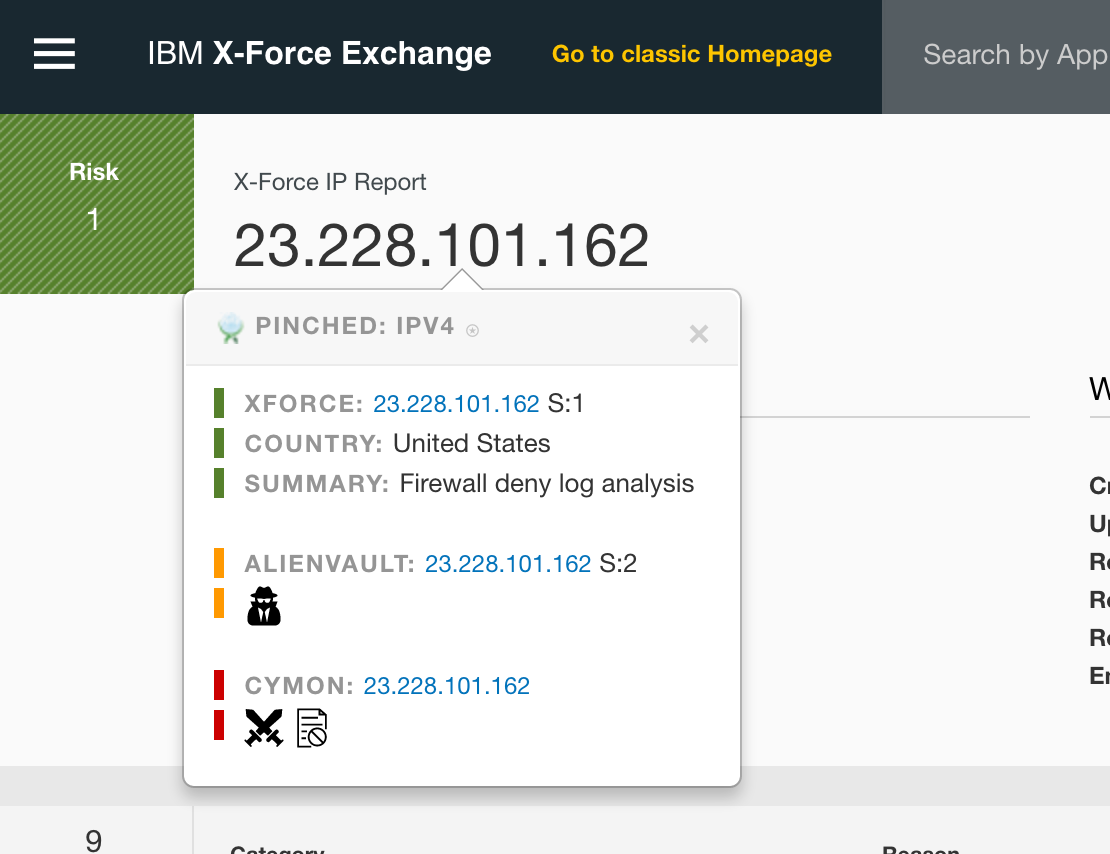 ThreatPinch Lookup gallery image