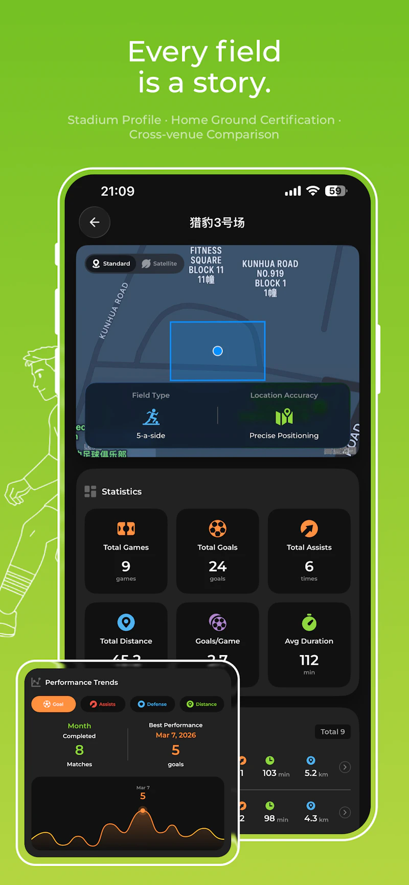 MyGoal screenshot 5
