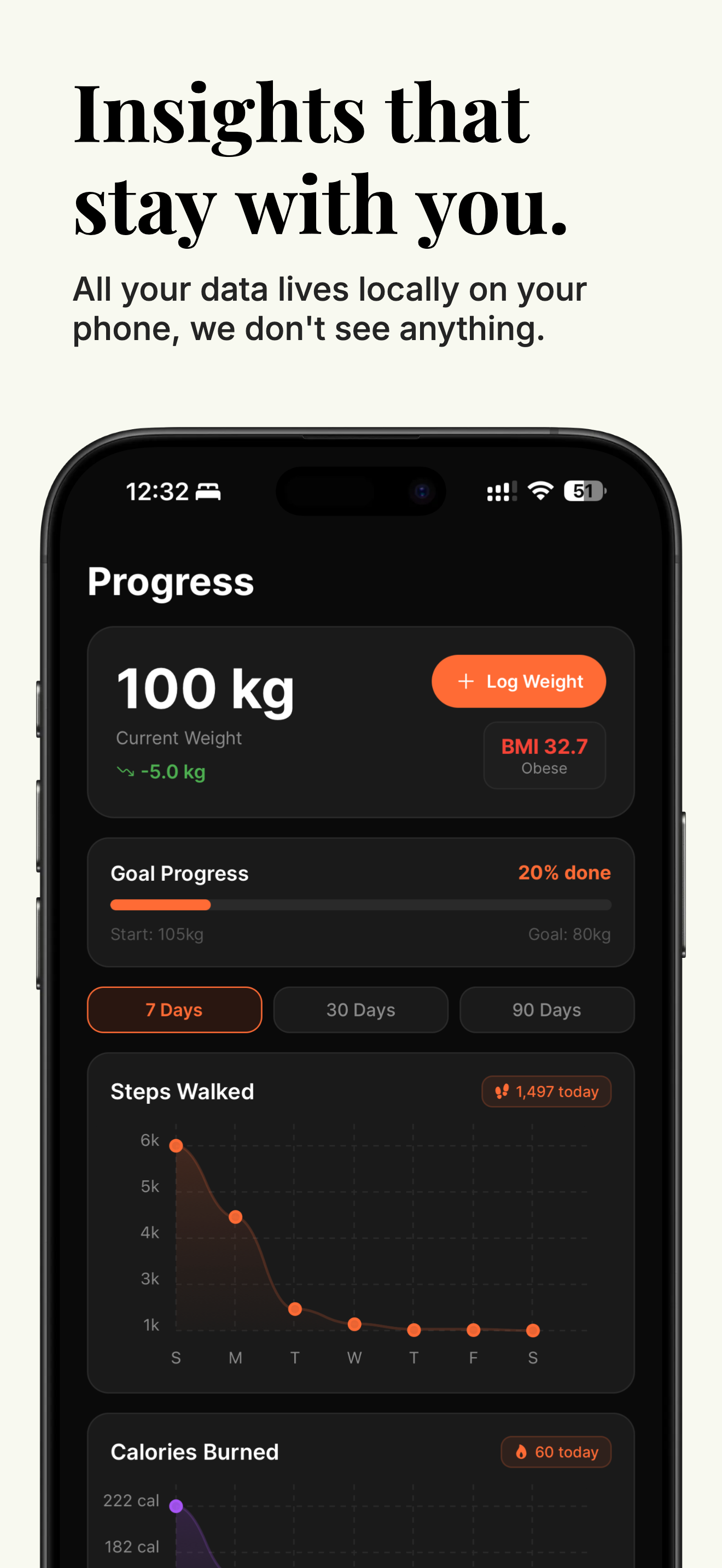 Burnlog: Intermittent Fasting gallery image
