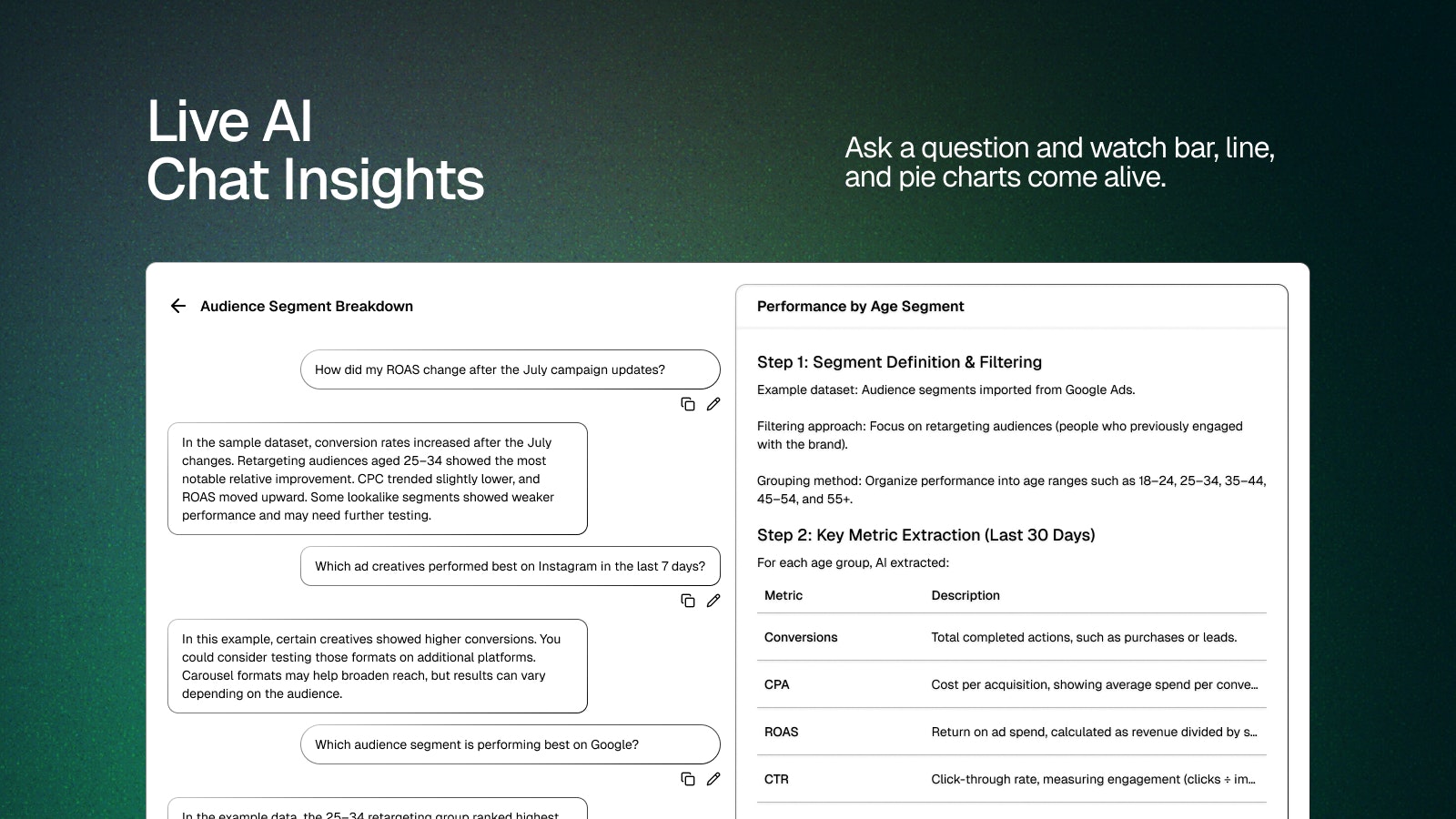 ChatWithAds for Tiktok Ads gallery image