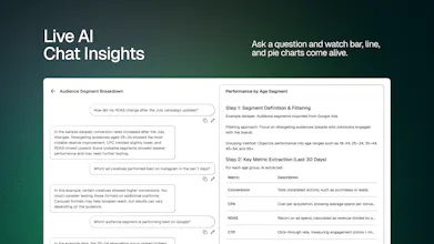 ChatWithAds for Tiktok Ads gallery image