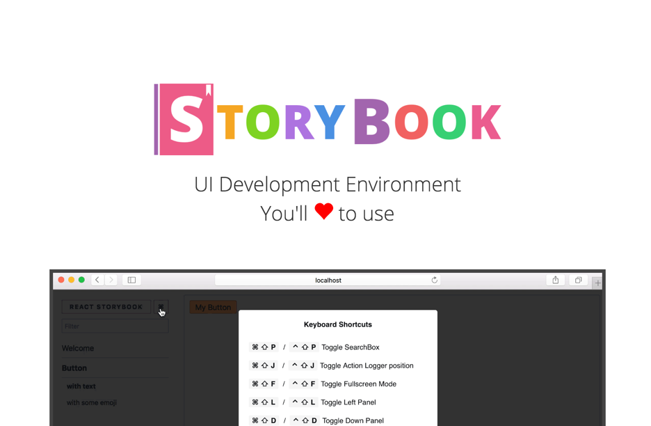 React Storybook 2 gallery image