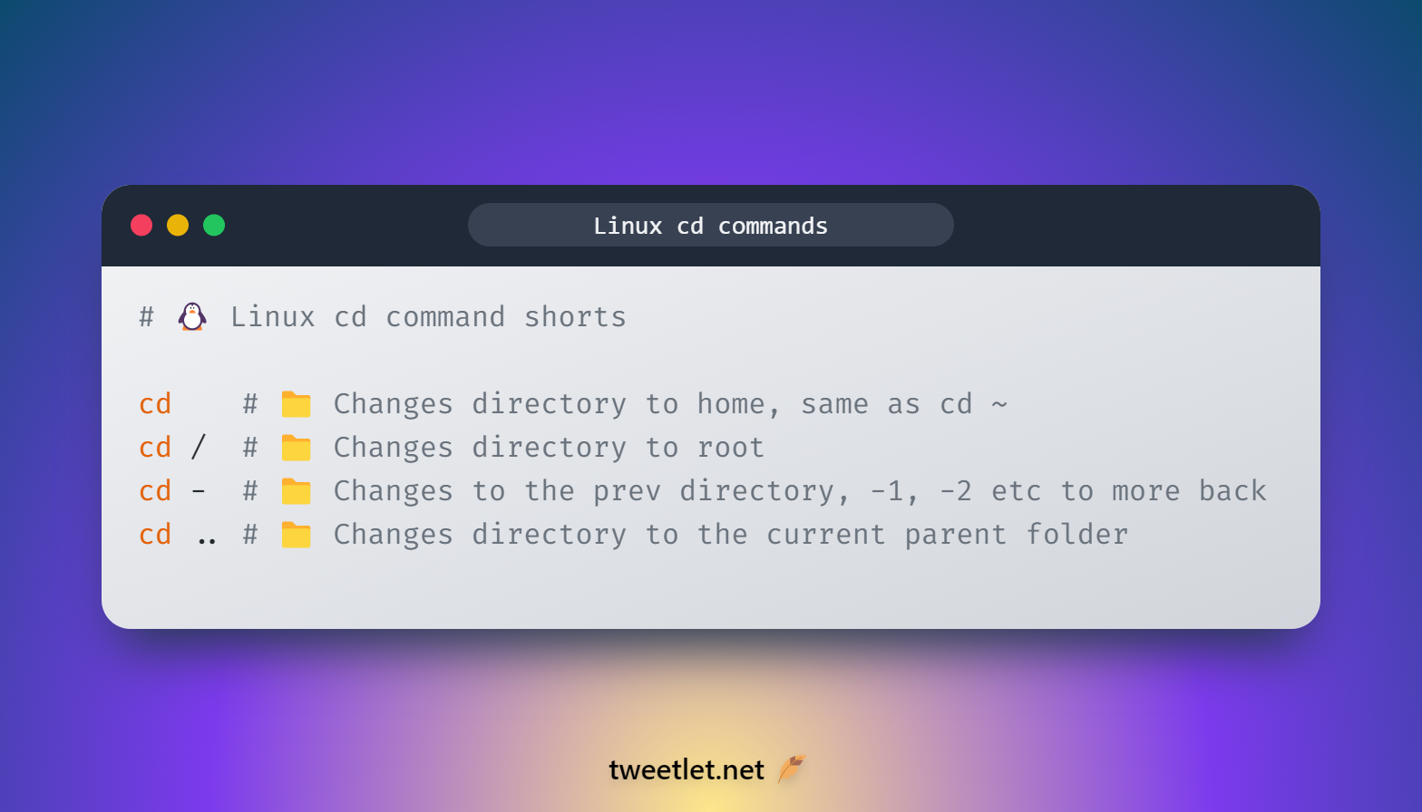 CodeLet media 4