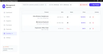 Order and Inventory Management System gallery image