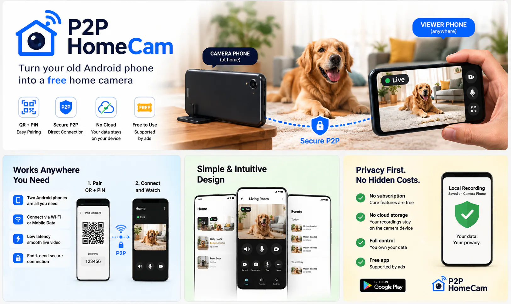 P2P HomeCam gallery image
