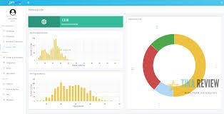 DFY Suite 6.0 Agency information gallery image