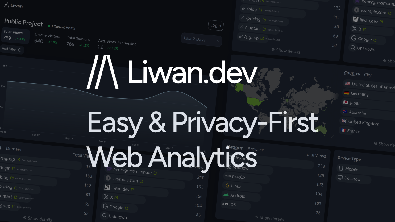 리완 - Easy & Privacy-First Web Analytics 미디어 1