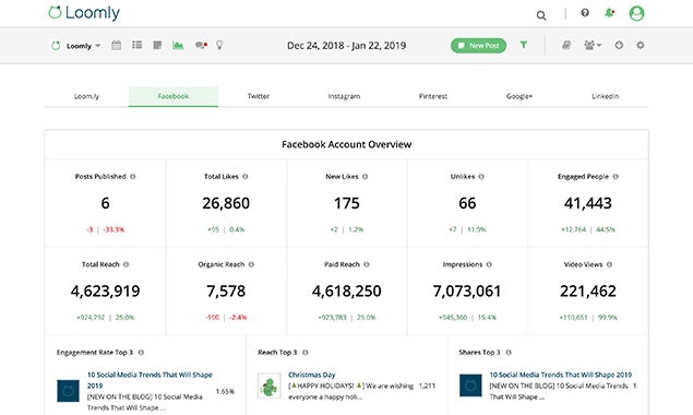 Loomly 3.0 gallery image