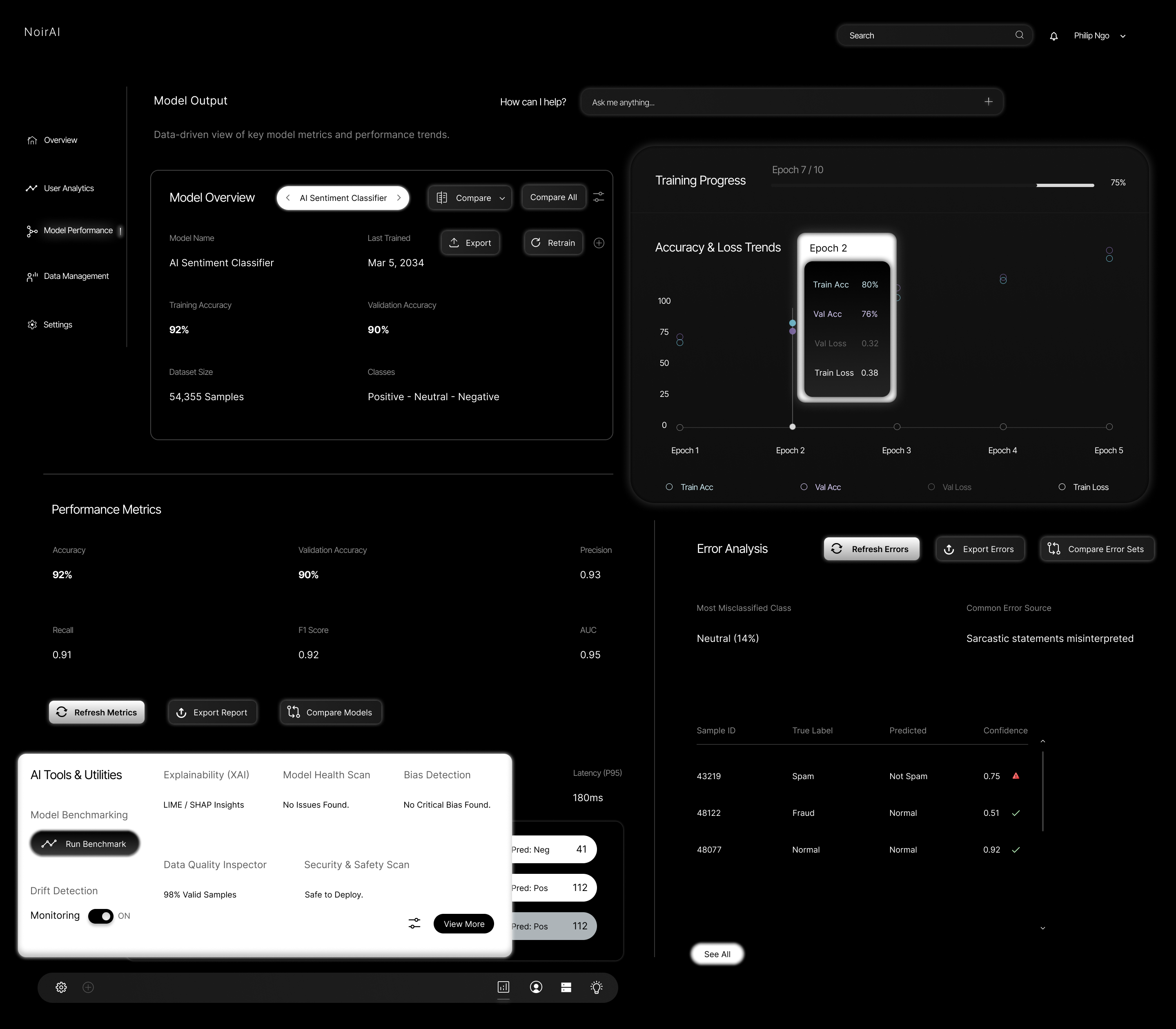 NoirAI - AI Analytics Dashboard UI Kit gallery image