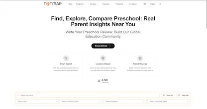 TotMap gallery image