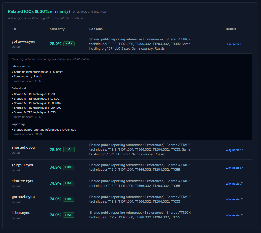 Wallhacks gallery image