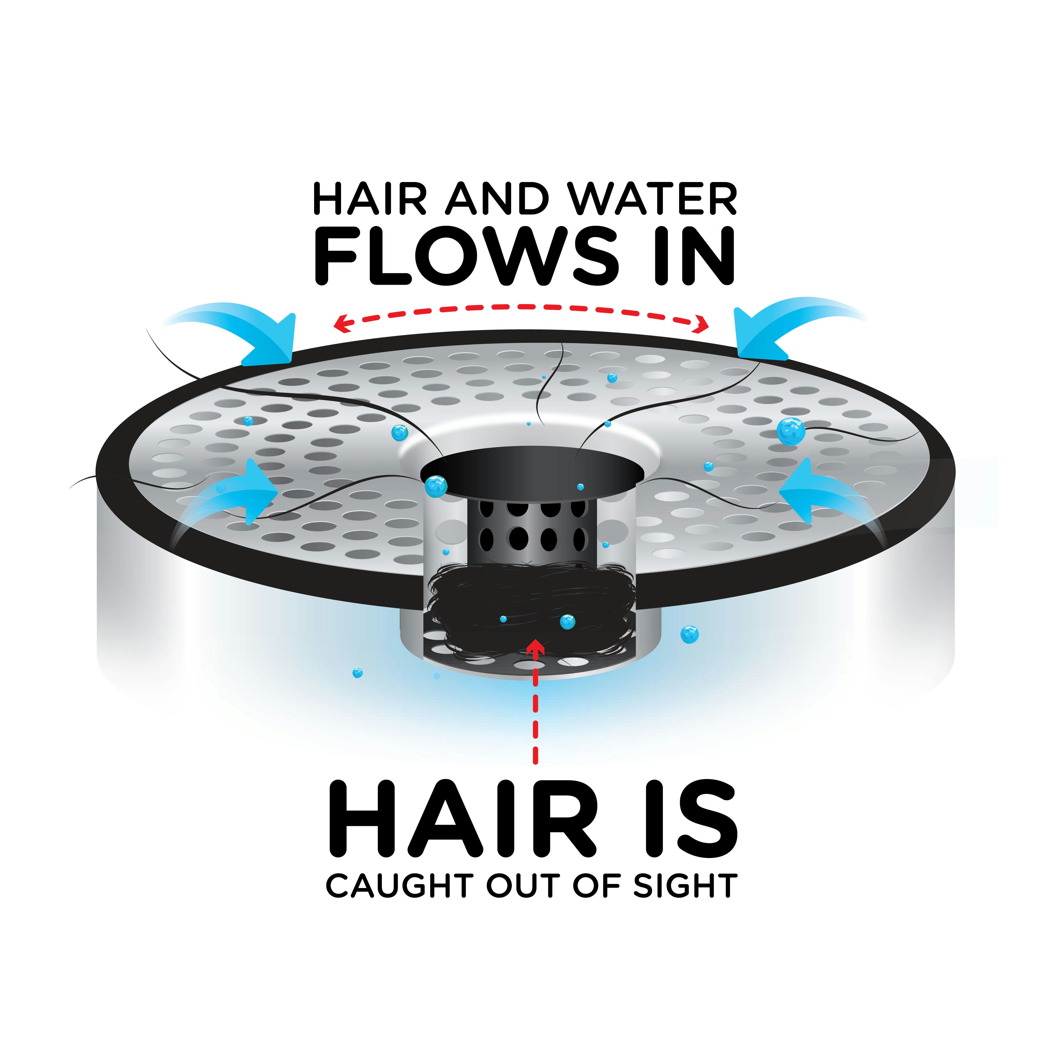 ShowerShroom Ultra Drain Protector gallery image