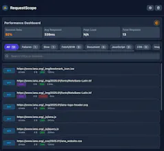 RequestScope gallery image