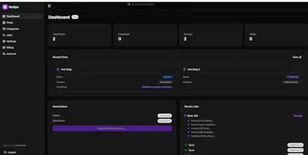 Notipo gallery image