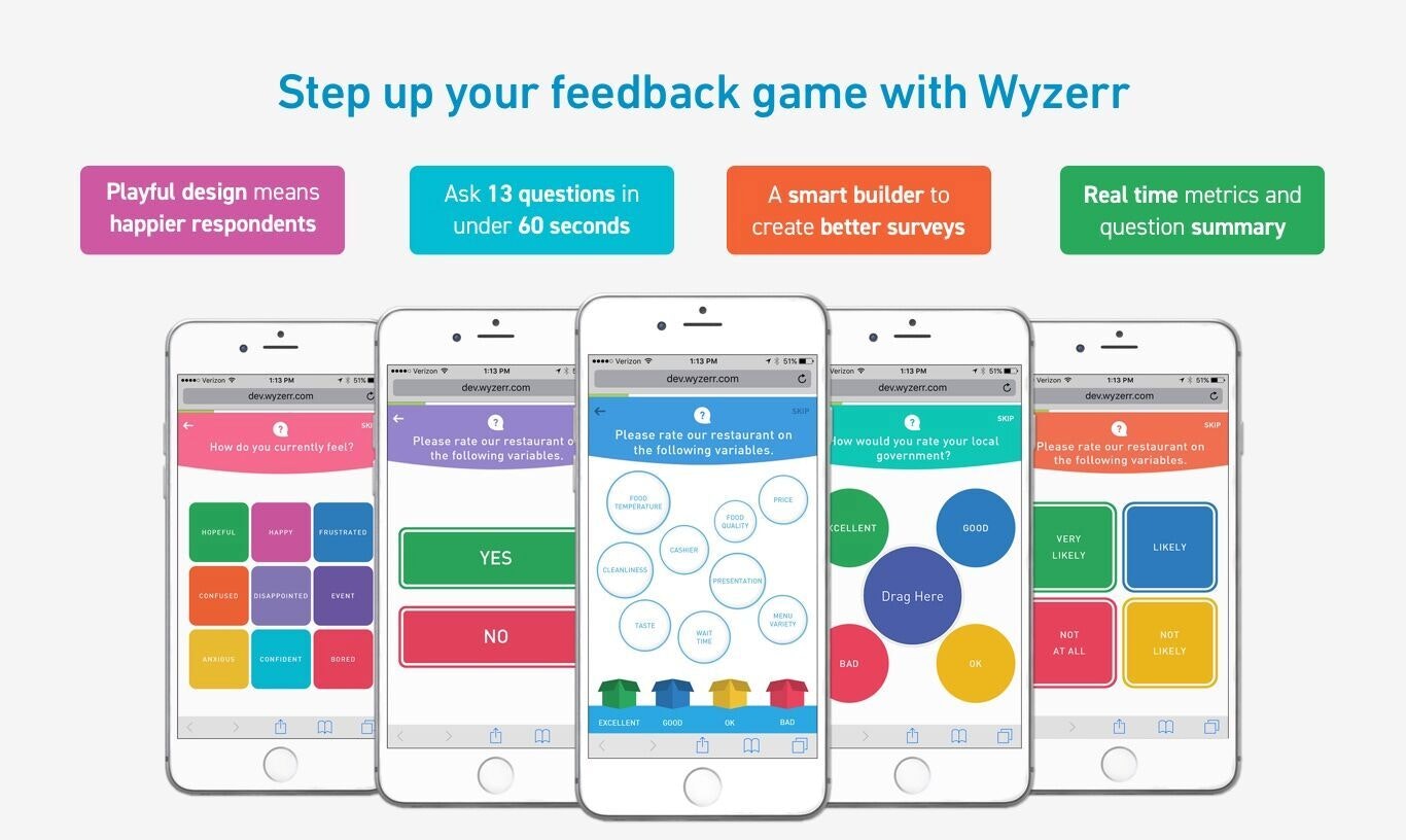 Wyzerr gallery image