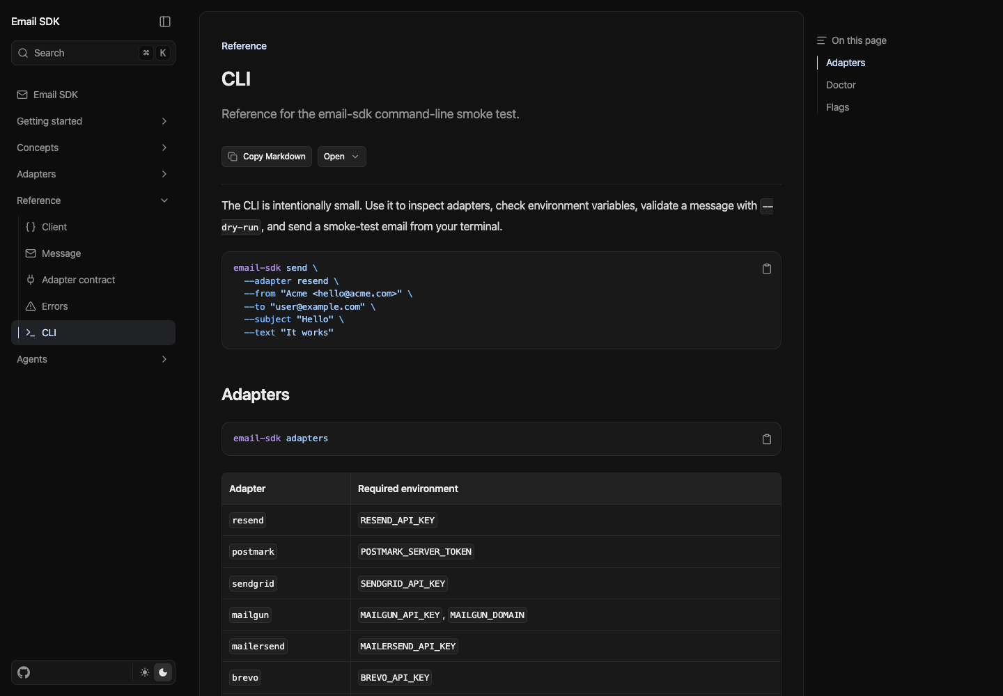 Email SDK gallery image