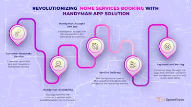 Uber for Plumbers App by SpotnRides gallery image