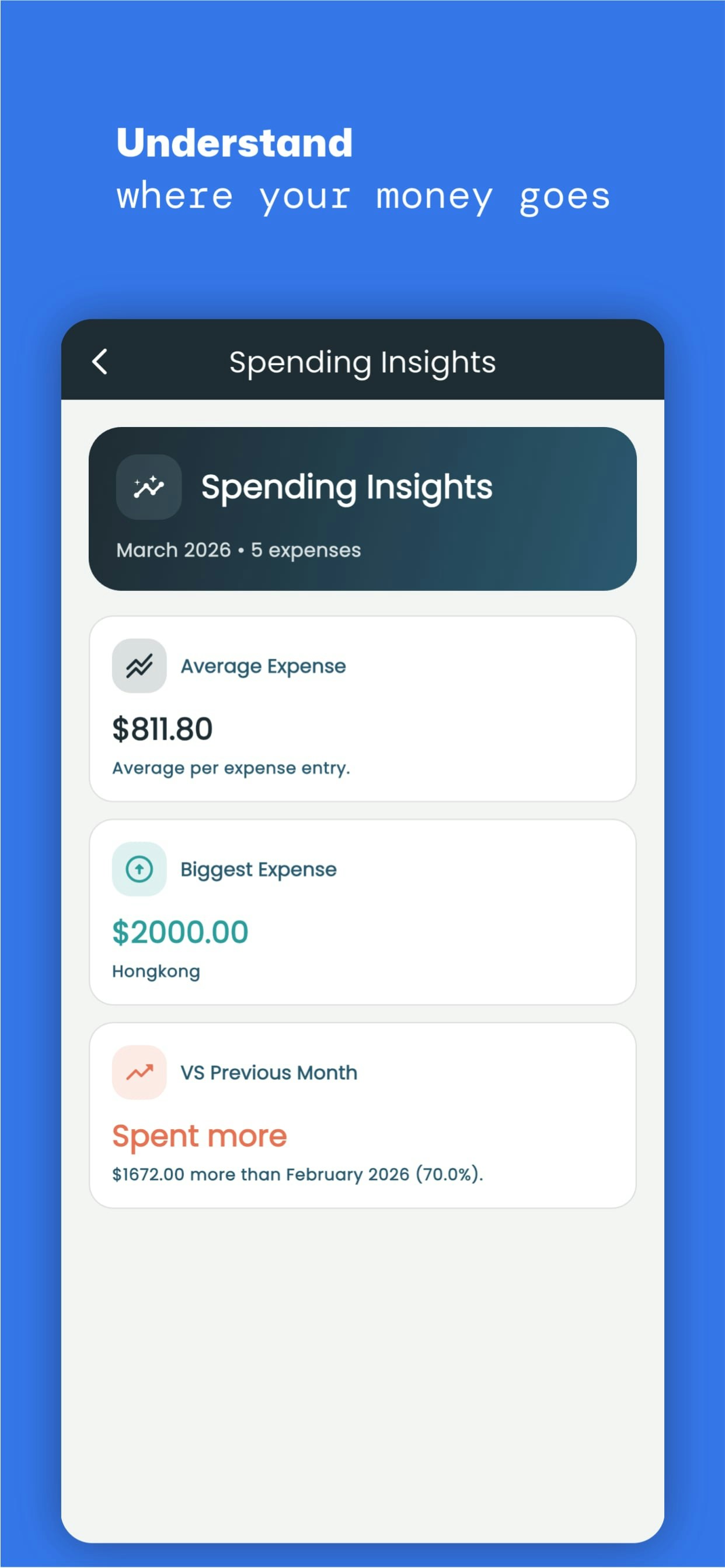 Expense Diary: Expense Tracker gallery image