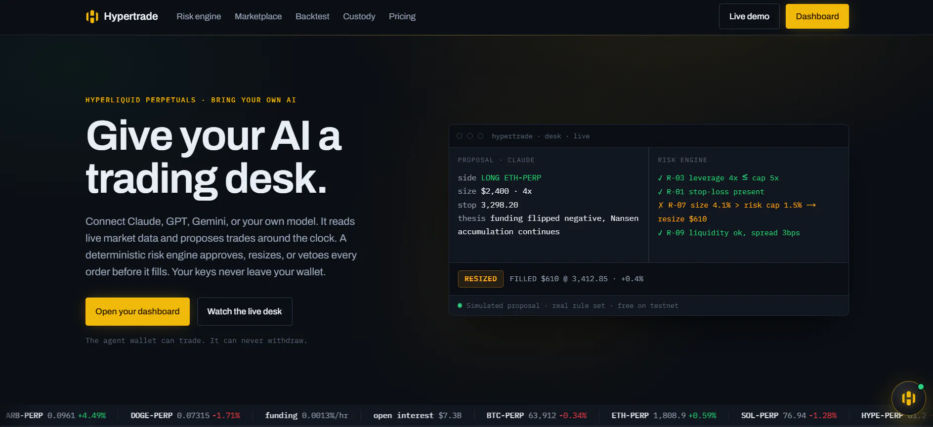 Hypertrade gallery image