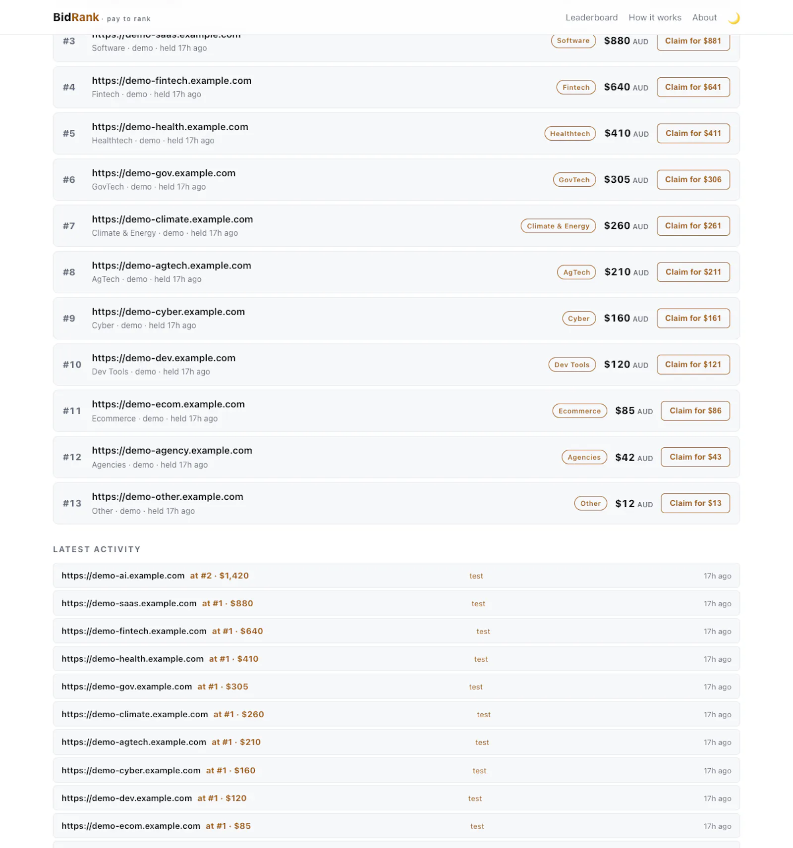 BidRank screenshot 5