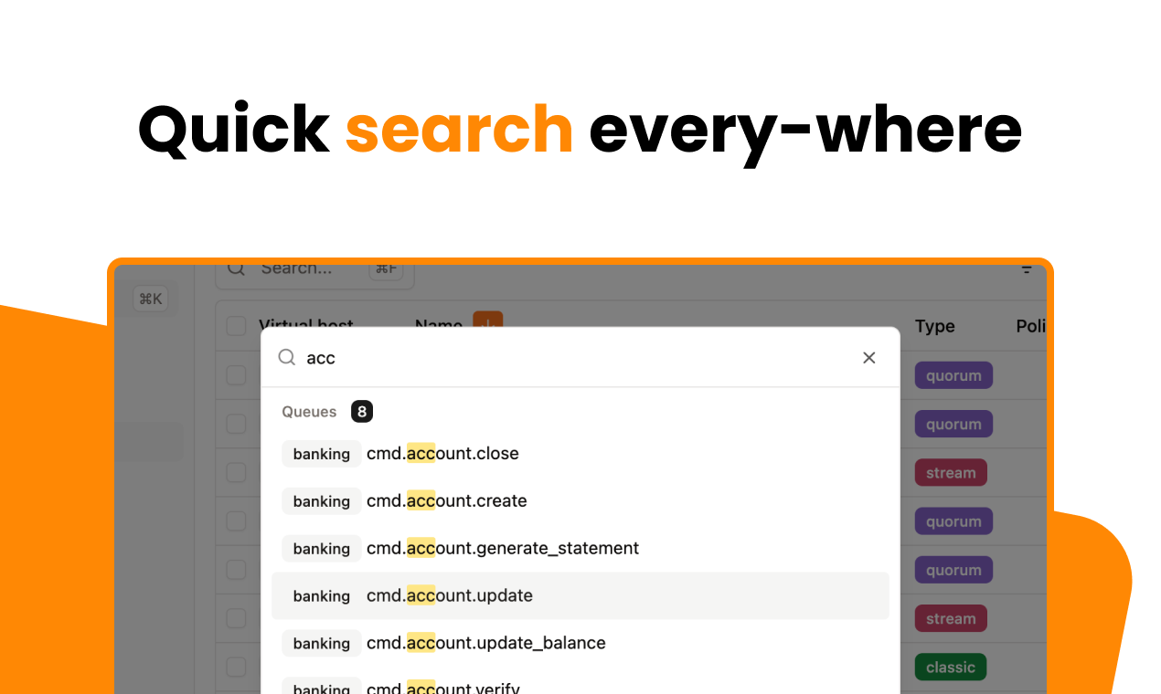 Tavşan - Eksik Rabbitmq Ide medya 3