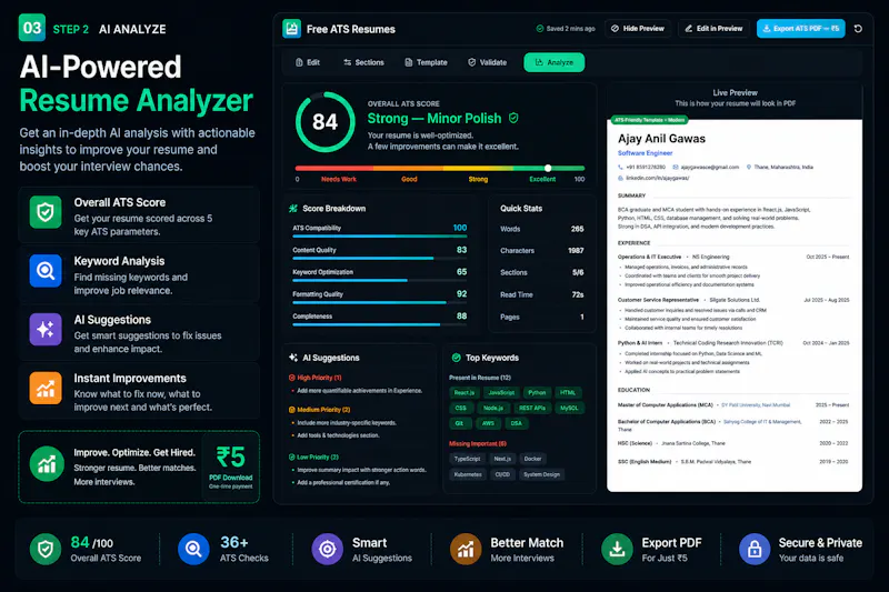 Free ATS Resumes screenshot 3