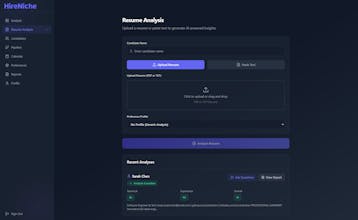 HireNiche gallery image