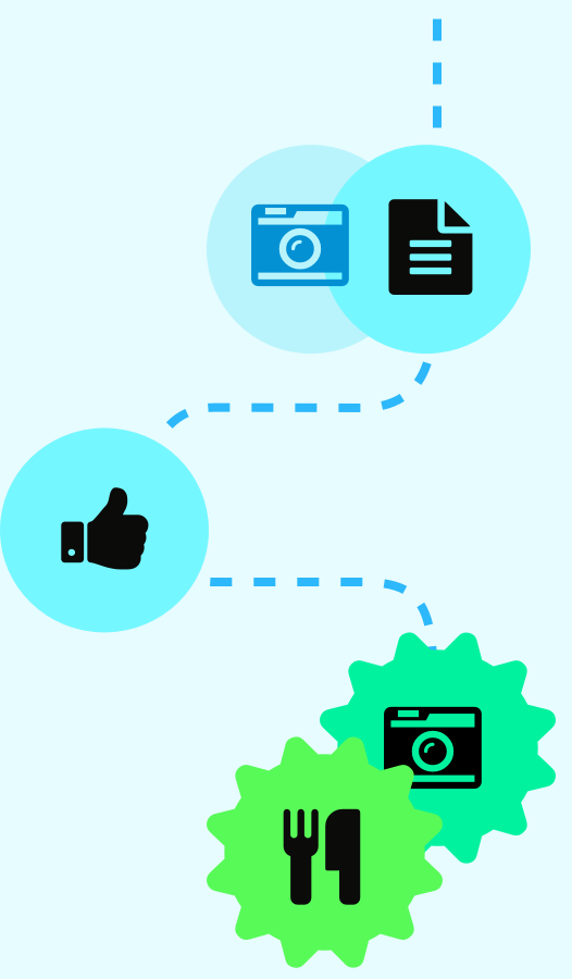 AuthorBee gallery image