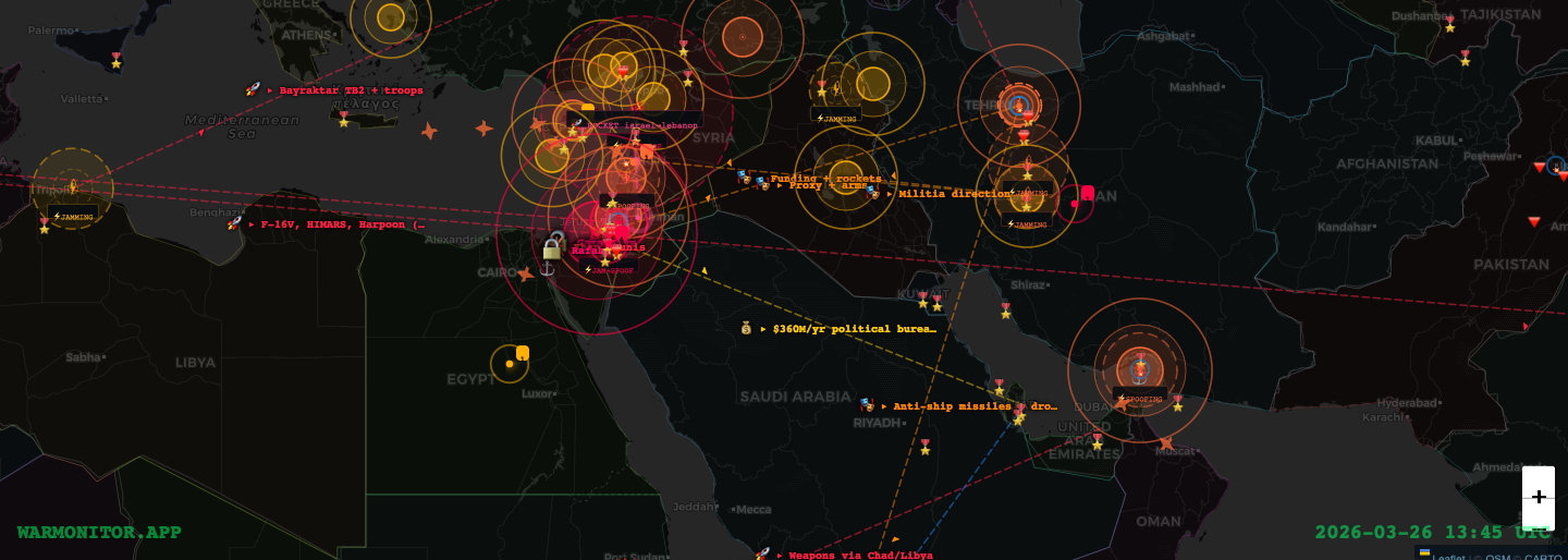 WARMONITOR gallery image