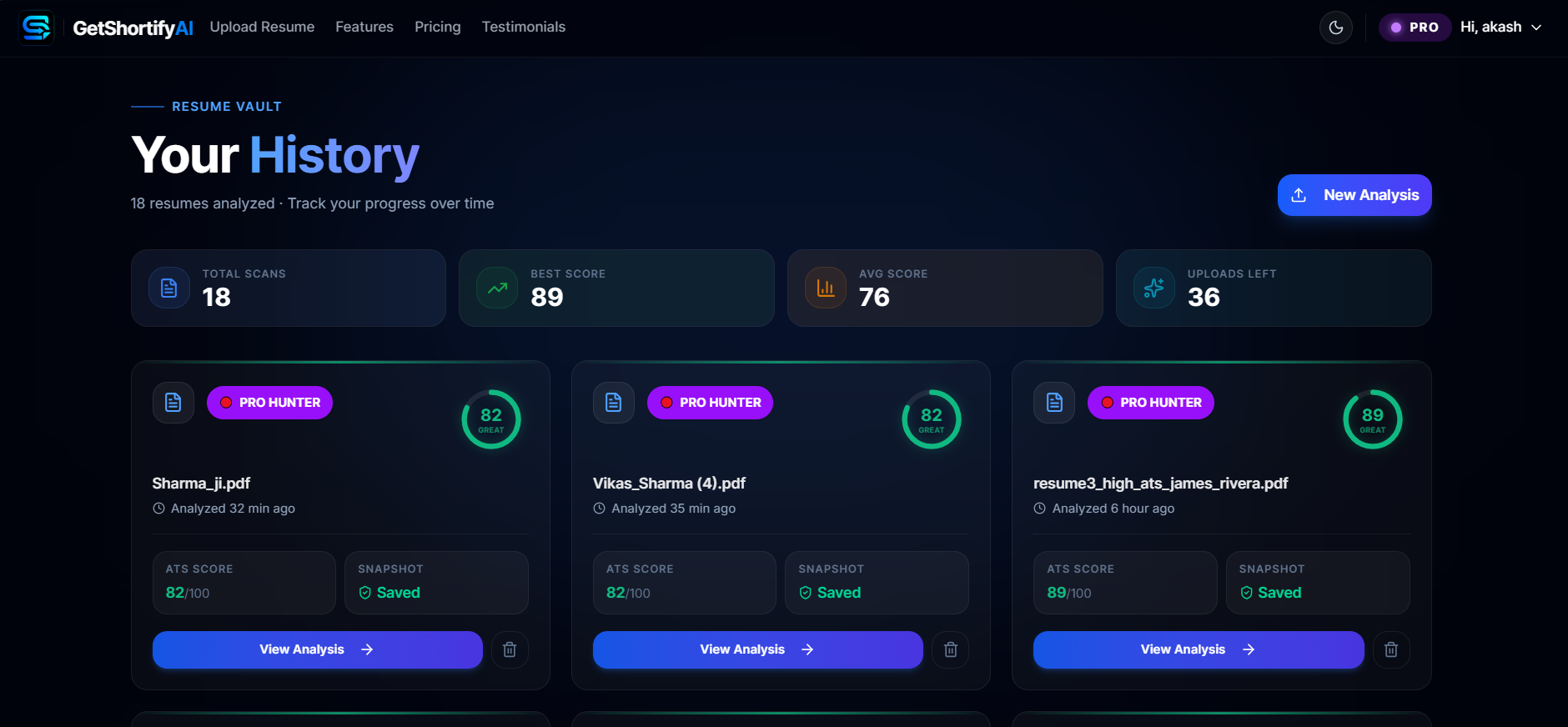 GetshortifyAI gallery image