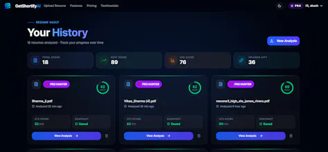GetshortifyAI gallery image