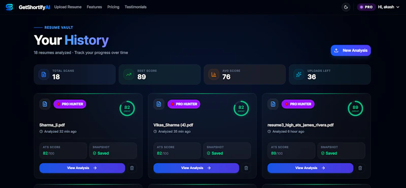 GetshortifyAI screenshot 8