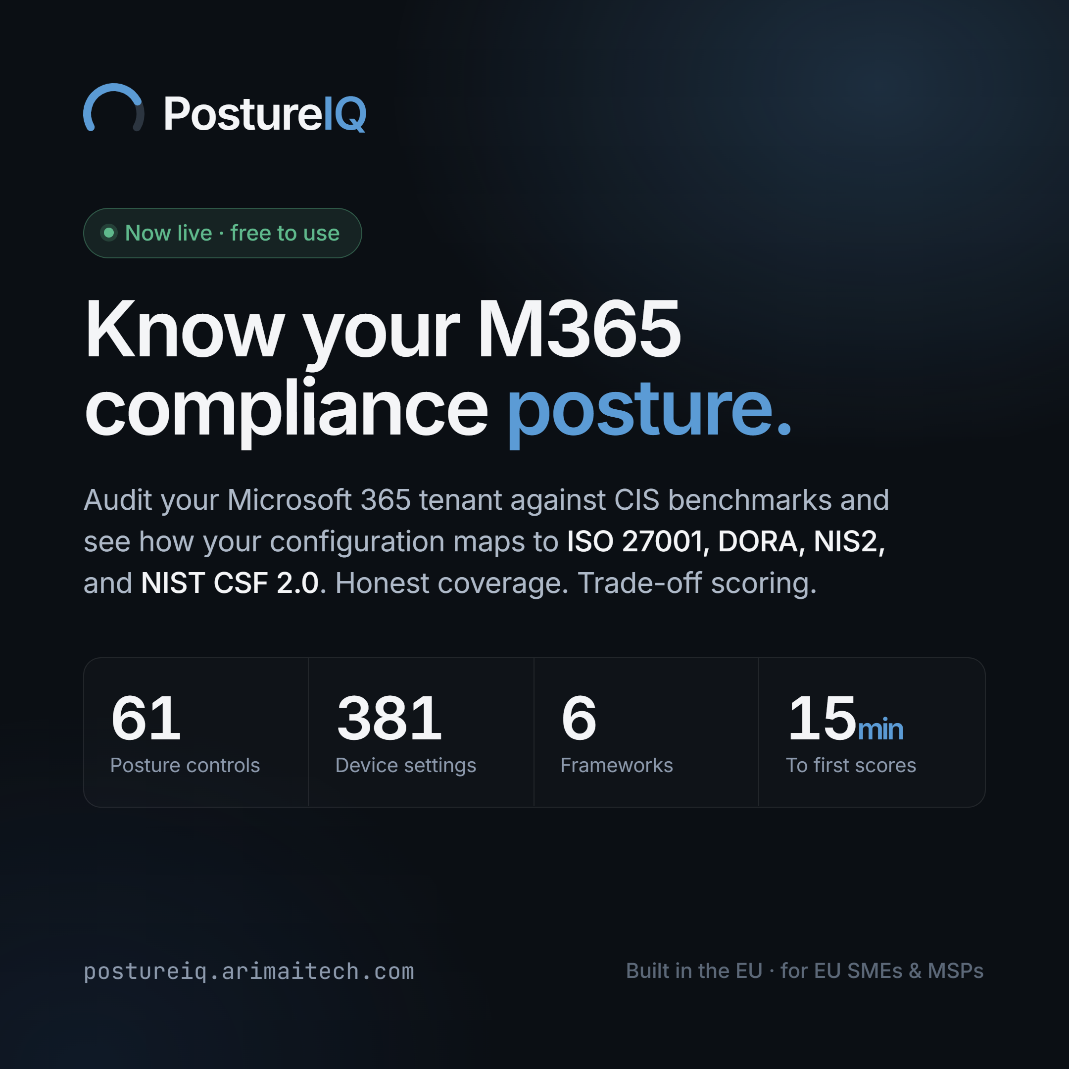 PostureIQ
