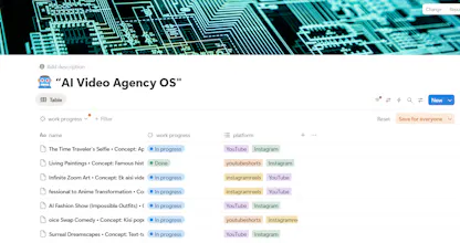 AI Video Agency OS gallery image