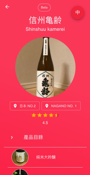 Drink Again gallery image