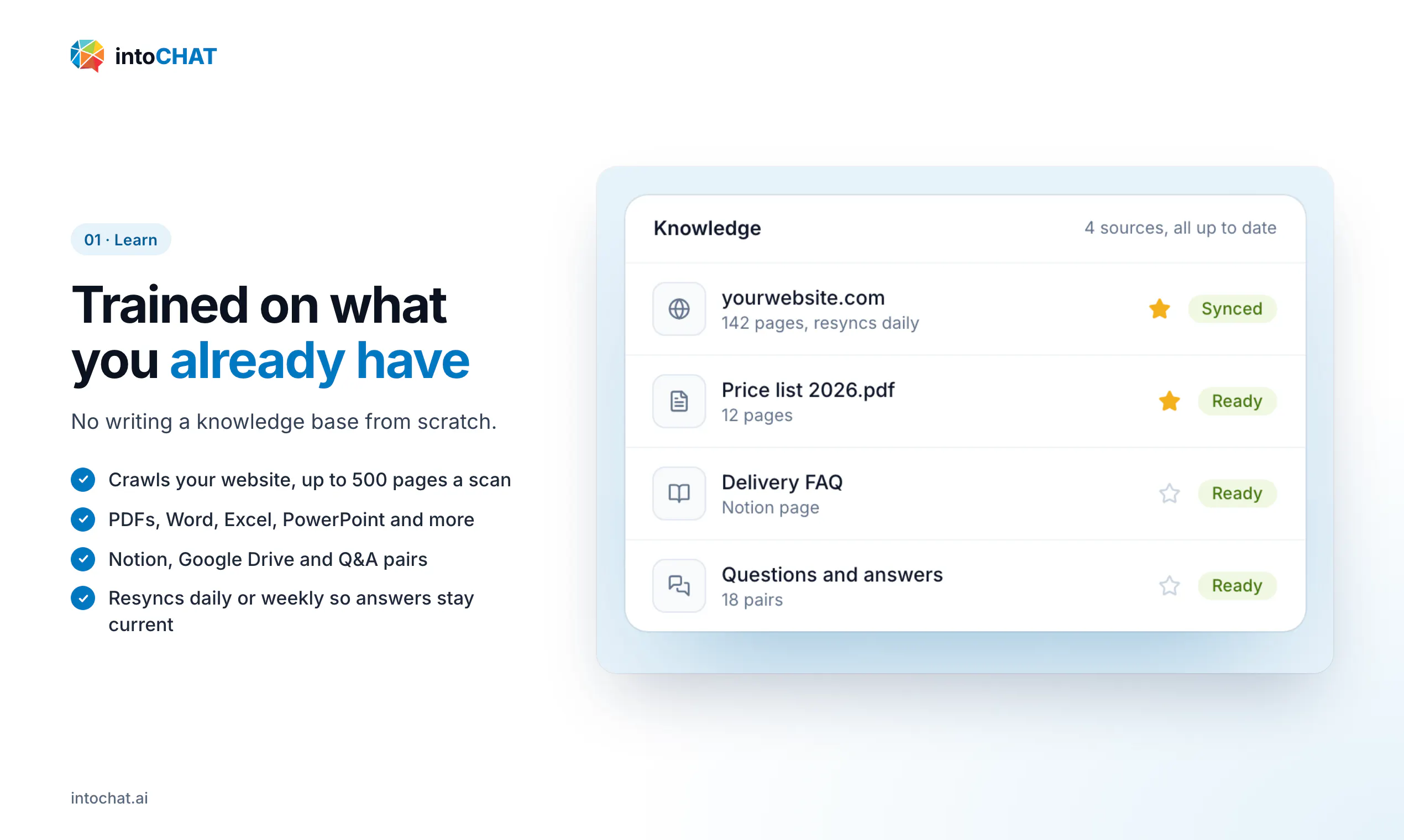 intoCHAT gallery image