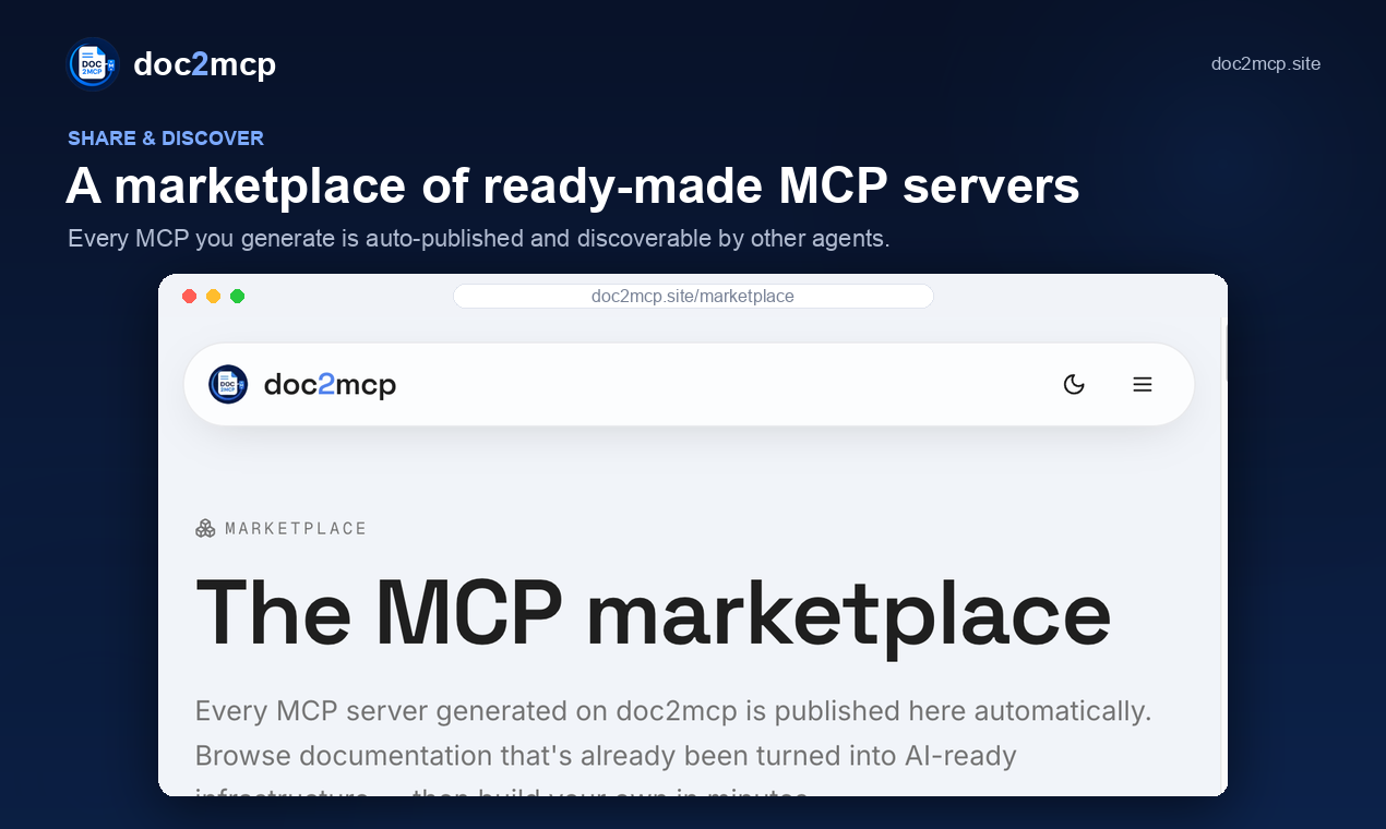 doc2mcp gallery image