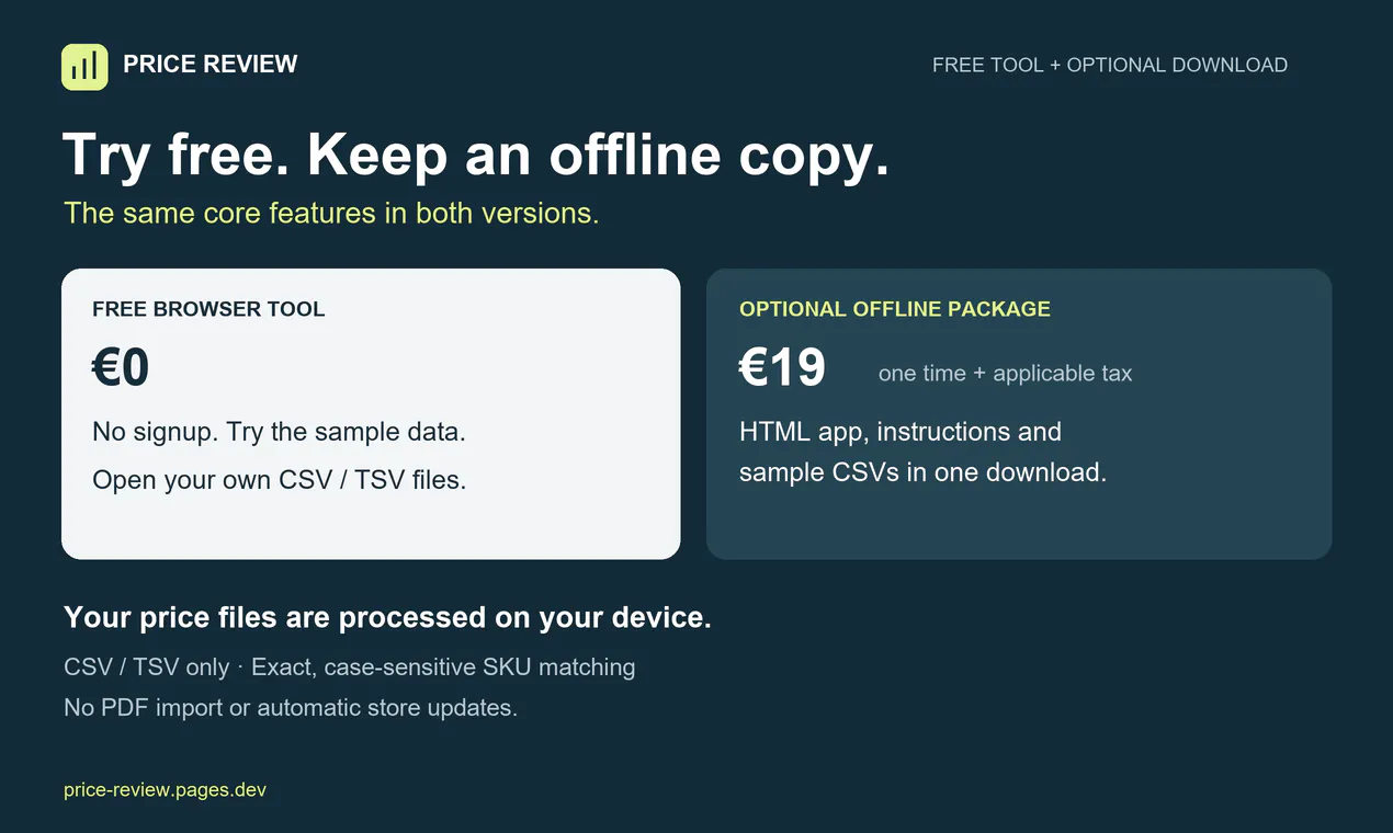 Price Review gallery image
