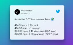 CO2 Counter media 1