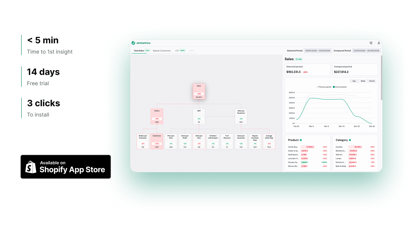 JetMetrics — Revenue Intelligence gallery image