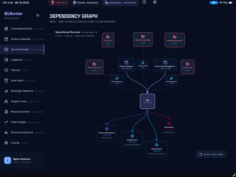 BizBunker screenshot 2