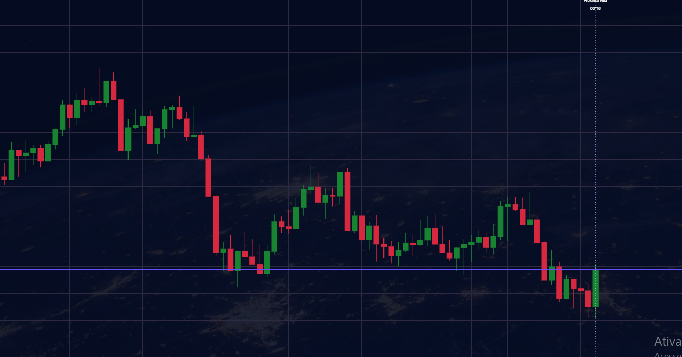 Millions Trader I.A - Screenshot 4 showing product features and functionality