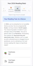 Your Year in Books gallery image