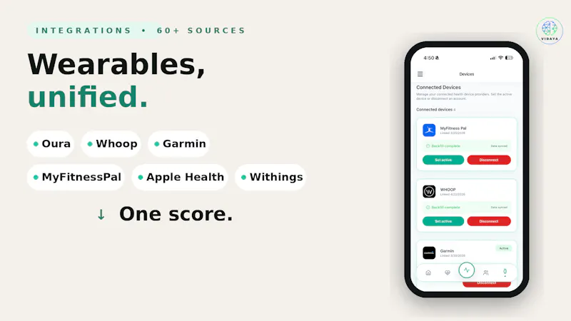 Vidaya screenshot 4