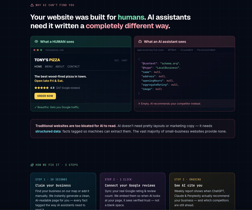 findloc.ai  gallery image