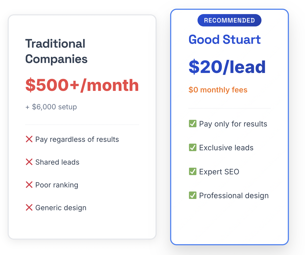 Good Stuart gallery image