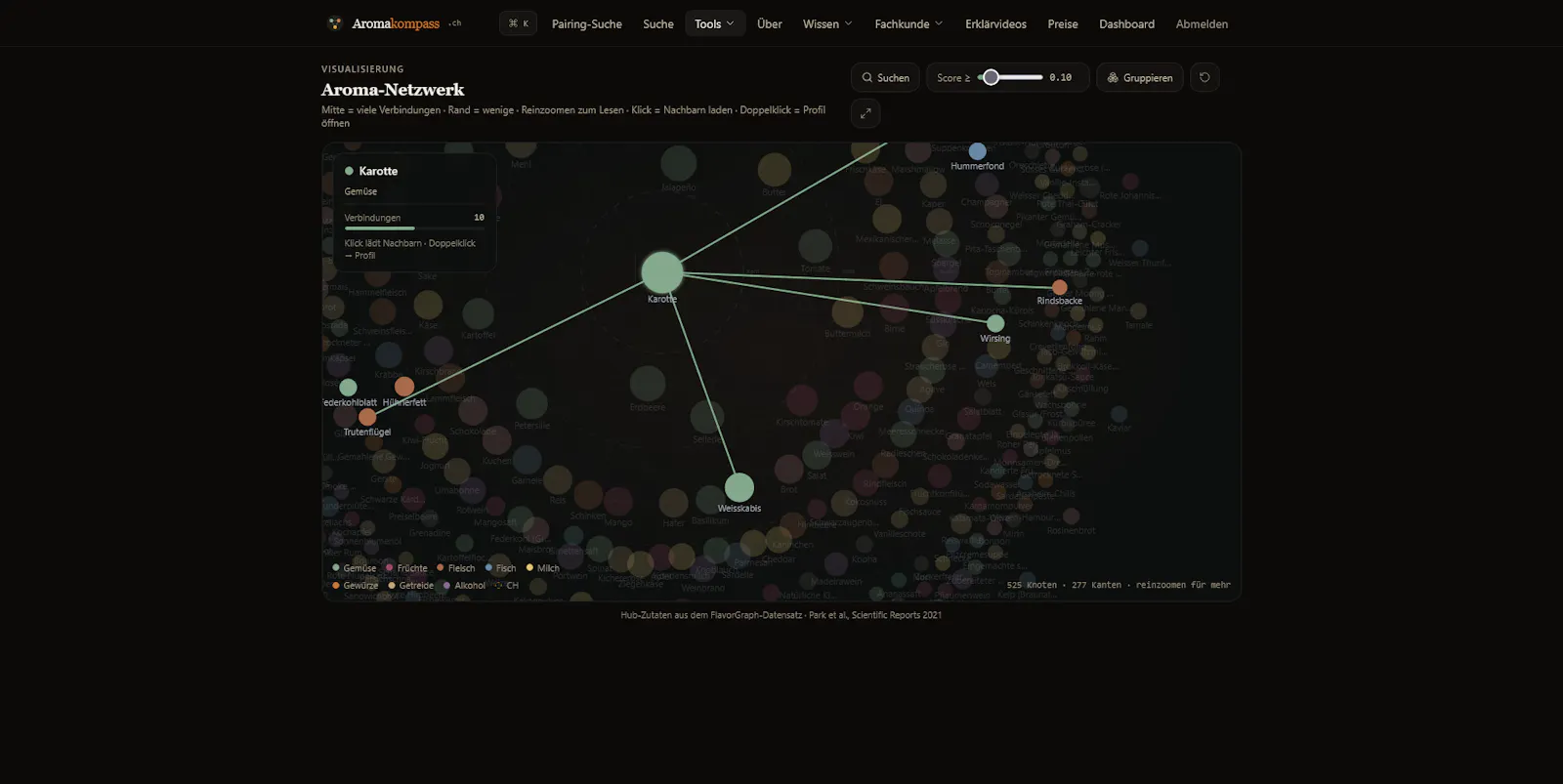 Aromakompass screenshot 3