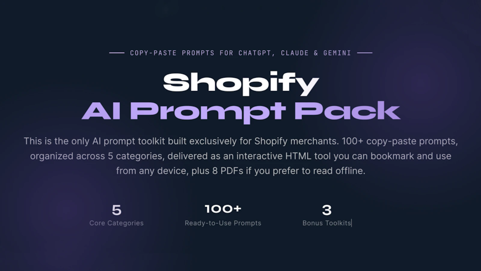 Shopify AI Prompt Pack - 100+ Prompts screenshot 1