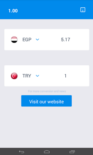 1.00 USD Currency Converter gallery image